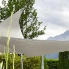 Immagine 5 azienda BÜHLER TEXTILE LÖSUNGEN AG Kfz-Sattlereien in Thun BE