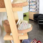 Entreprises 8 image FLUGBÖRSE PATTAKI Transport/Verkehr/Tourismus dans Berne BE