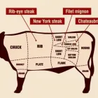 Unternehmen 1 Bild GOODWIN THE STEAK HOUSE Steakhäuser am Zurich ZH