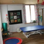 Immagine 2 azienda PHYSIOTEAM BERGER Ärzte in Wetzikon Zh ZH