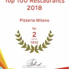 Unternehmen 2 Bild PIZZERIA MILANO GMBH Pizzerien am St. Gallen SG