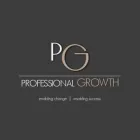 Immagine 6 azienda PROFESSIONAL GROWTH Unternehmensberater, Organisationsberater in Unterentfelden AG