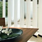 Entreprises 5 image RIBASTOREN AG Rolladenarbeiten, Sonnenschutzarbeiten dans Bern BE