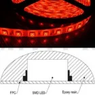 Immagine 6 azienda YAMPE GMBH Reifen Einzelhandel in Muhen AG