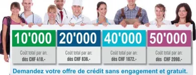 Unternehmen 6 Bild BEST-FINANCE SARL Geld-/Kreditwesen/Rechts-/Vermög.-/Wirtsch.-Berater am Lausanne VD