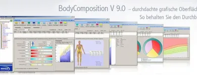 Unternehmen 5 Bild FITNESS AARAU WEST Ärzte am Oberentfelden AG