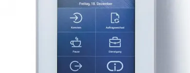 Immagine 7 azienda FORMFABRIK AG Dienstleistungen, Sonstige in Zürich ZH