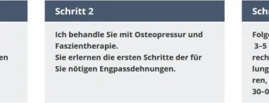 Immagine 1 azienda FURHAN SCHMERZFREIPRAXIS Ärzte in Berne BE