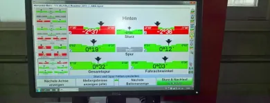 Immagine 2 azienda GARAGE R. DÜNKI GMBH Kfz-/Zweirad-Dienstleistungen in Oftringen AG