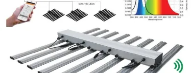 Immagine 1 azienda GROWBOX WR DESIGN & TRADE GMBH Gartengeräte, Landgeräte Einzelhandel in Uetendorf BE