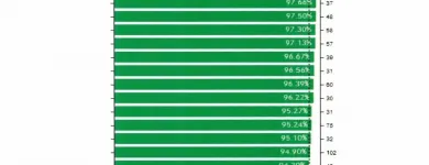 Entreprises 7 image GRUND AG FAHRZEUGE Verleihunternehmen, Vermietungsunternehmen, Vermittlungsunternehmen dans Triengen LU