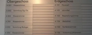 Entreprises 1 image GÜLLER GRAVIERWERKSTÄTTE Werbewirtschaft/Verkaufsförderung dans Baden AG