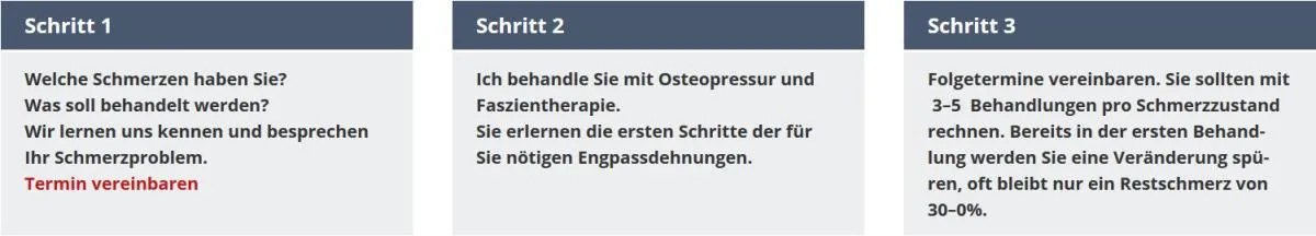 Immagine 1 azienda FURHAN SCHMERZFREIPRAXIS