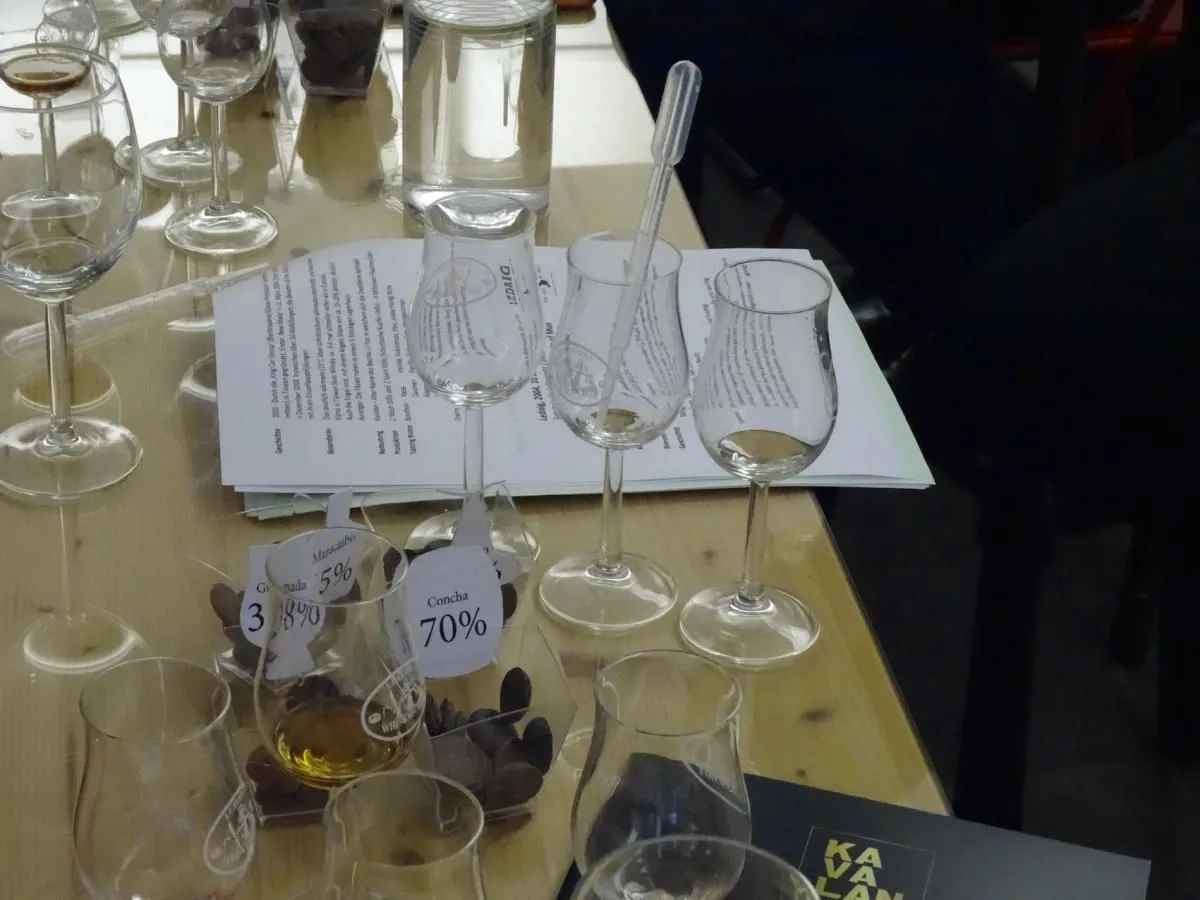 Unternehmen 3 Bild TASTE OF WHISKY