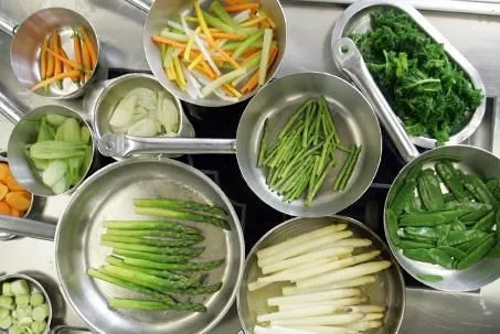 Immagine 1 azienda KOCH DULLIKEN AG