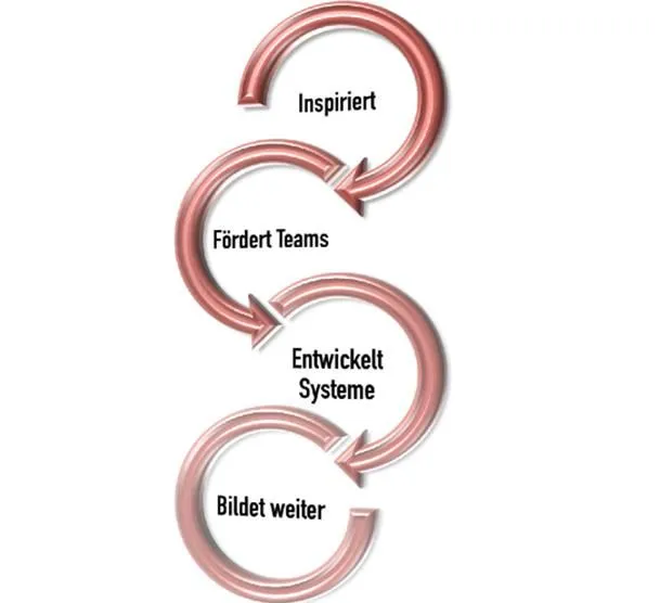 Entreprises 4 image MEDI.ATA ASITTA TABATABAI